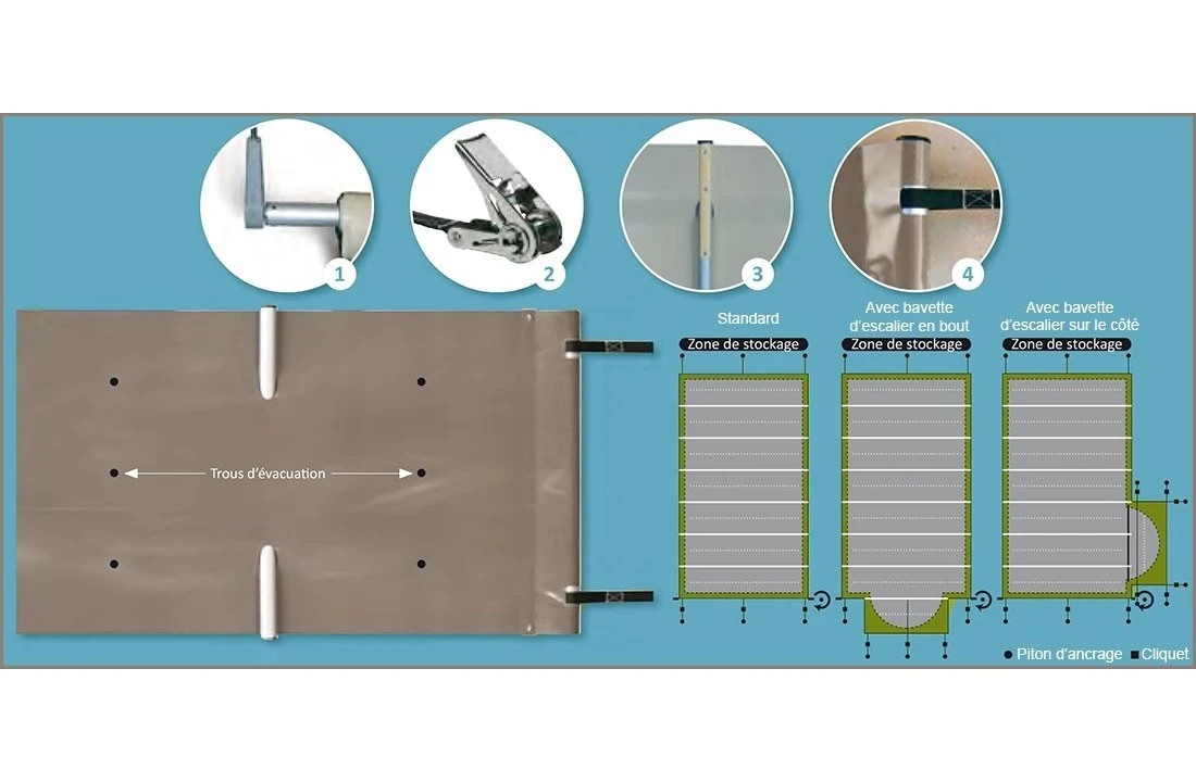 Albon Albliges Easy First Evolution Veiligheids Zwembad Afdekking 4 Albon Albliges Easy First Evolution Veiligheids Zwembad Afdekking - Afbeelding 4