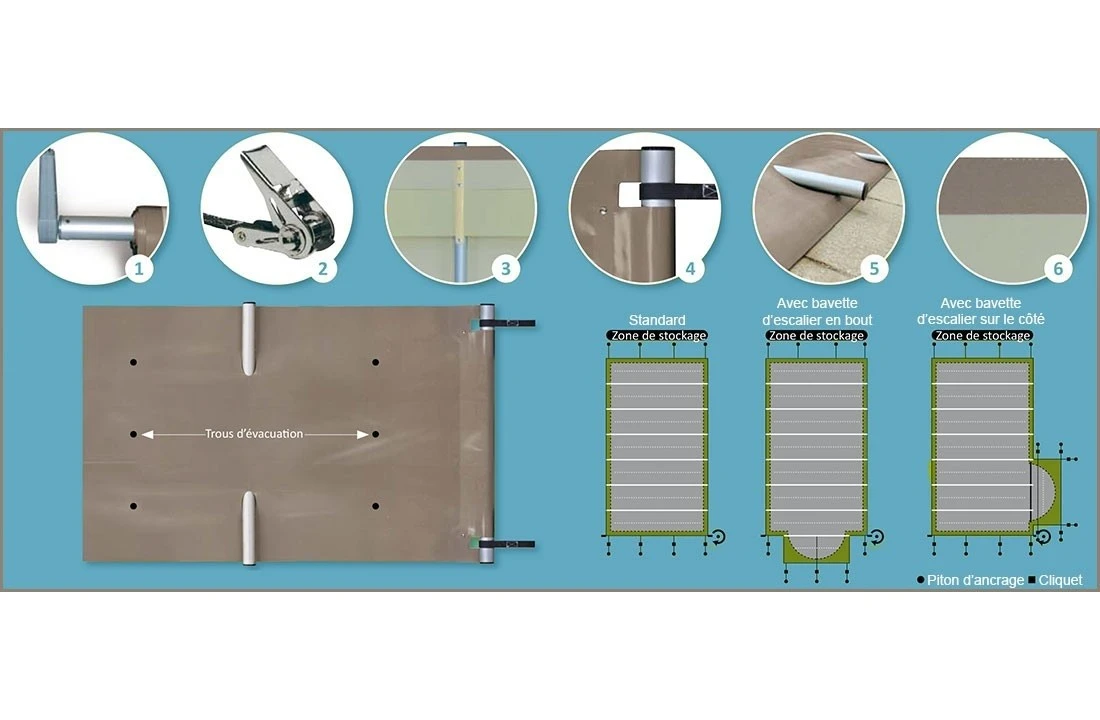 Albon Albliges Easy Top Zwembad Veiligheids Afdekking 4 Albon Albliges Easy Top Zwembad Veiligheids Afdekking - Afbeelding 4