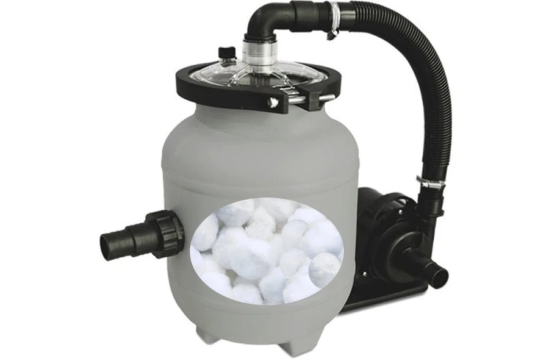 AquaForte Aqualoon Zwembad Filterset, Type EZ Clean 3 AquaForte Aqualoon Zwembad Filterset, Type EZ Clean - Afbeelding 3