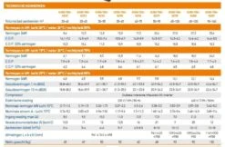 Garden PAC Garden Pac Inverter R32 12.8kW 220v 30-55m3Zwembad Warmtepomp 9 Garden PAC Garden Pac Inverter R32 12.8kW 220v 30-55m3Zwembad Warmtepomp -Hayarders Winkel garden pac garden pac inverter r32 128kw 220v 30 5 2
