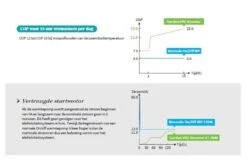 Garden PAC Garden Pac R32Inverter8,4kW 220v 20-40m3 Zwembad Warmtepomp 10 Garden PAC Garden Pac R32Inverter8,4kW 220v 20-40m3 Zwembad Warmtepomp -Hayarders Winkel garden pac garden pac r32 inverter 84kw 220v 20 40 3
