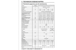 Hayward Hayward Go'Pac Full Inverter Warmtepomp 12kW 45m3 -Hayarders Winkel hayward hayward gopac full inverter warmtepomp 12k 4