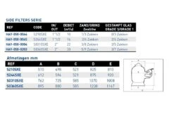 Hayward Hayward Pro Zandfilter Sidemount 30m3 7 Hayward Hayward Pro Zandfilter Sidemount 30m3 -Hayarders Winkel hayward hayward pro zandfilter sidemount 30m3 3