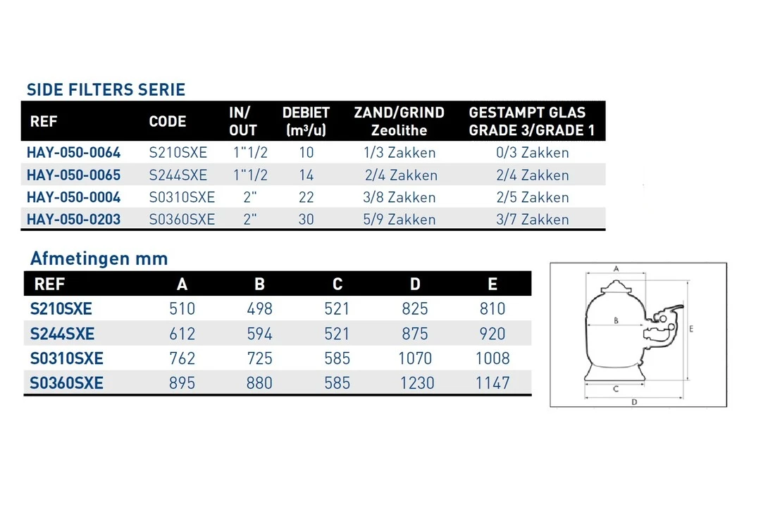 Hayward Hayward Pro Zandfilter Sidemount 30m3 4 Hayward Hayward Pro Zandfilter Sidemount 30m3 - Afbeelding 4