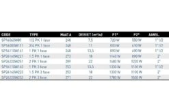 Hayward Hayward Super Pump Zwembadpomp- Diverse Varianten 7 Hayward Hayward Super Pump Zwembadpomp- Diverse Varianten -Hayarders Winkel hayward hayward super pump zwembadpomp diverse var 3