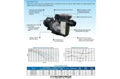 Lacron Waterco Hydrotuf Zwembadpomp 1.25 Pk 220V 8 Lacron Waterco Hydrotuf Zwembadpomp 1.25 Pk 220V -Hayarders Winkel lacron waterco hydrotuf zwembadpomp 125 pk 220v 2