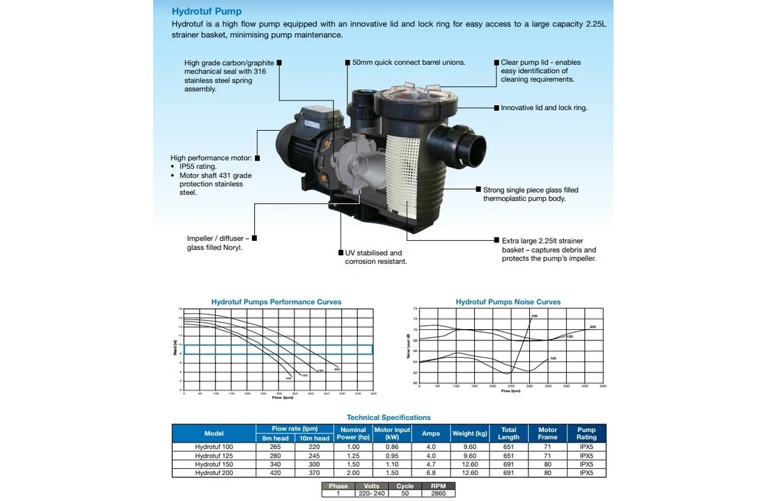 Lacron Waterco Hydrotuf Zwembadpomp 1.25 Pk 220V 3 Lacron Waterco Hydrotuf Zwembadpomp 1.25 Pk 220V - Afbeelding 3