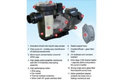 Lacron Waterco Hydrotuf Zwembadpomp 1.25 Pk 220V 9 Lacron Waterco Hydrotuf Zwembadpomp 1.25 Pk 220V -Hayarders Winkel lacron waterco hydrotuf zwembadpomp 125 pk 220v 3