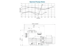Lacron Waterco Hydrotuf Zwembadpomp 1.25 Pk 220V 11 Lacron Waterco Hydrotuf Zwembadpomp 1.25 Pk 220V -Hayarders Winkel lacron waterco hydrotuf zwembadpomp 125 pk 220v 5