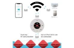 Lifebuoy Lifebuoy BCone Zwembad Alarmsysteem -Hayarders Winkel lifebuoy lifebuoy bcone zwembad alarmsysteem 2