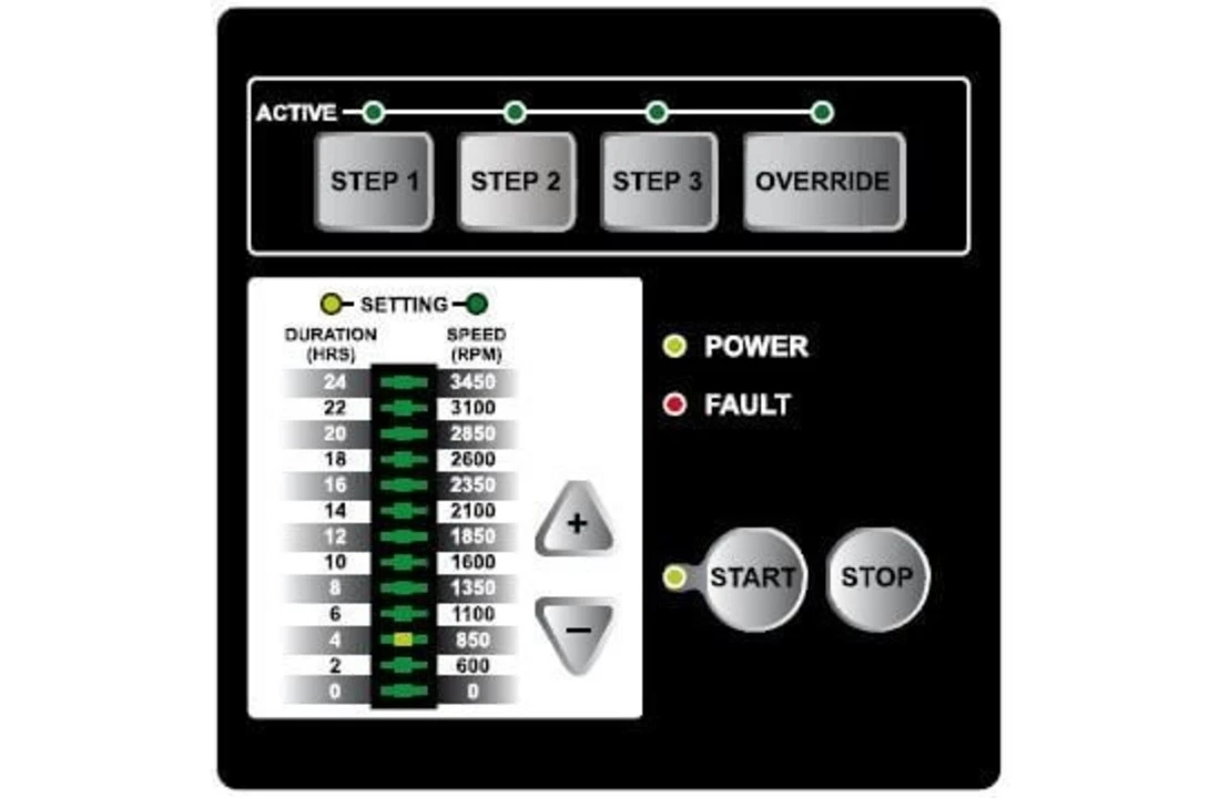 Pentair Sta-Rite Zwembadpomp Type S5P2R VS2 4 Pentair Sta-Rite Zwembadpomp Type S5P2R VS2 - Afbeelding 4