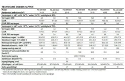 Poolstyle Zwembad Warmtepomp Poolstyle Inverter R32 16.5 KW 35 Tot 70 M3 220 V 11 Poolstyle Zwembad Warmtepomp Poolstyle Inverter R32 16.5 KW 35 Tot 70 M3 220 V -Hayarders Winkel poolstyle zwembad warmtepomp poolstyle inverter r3 15