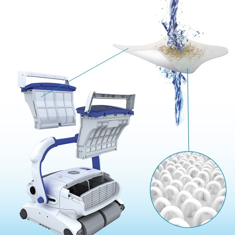 Hayarders Winkel -Hayarders Winkel astralpool astral h7 duo zwembadrobot